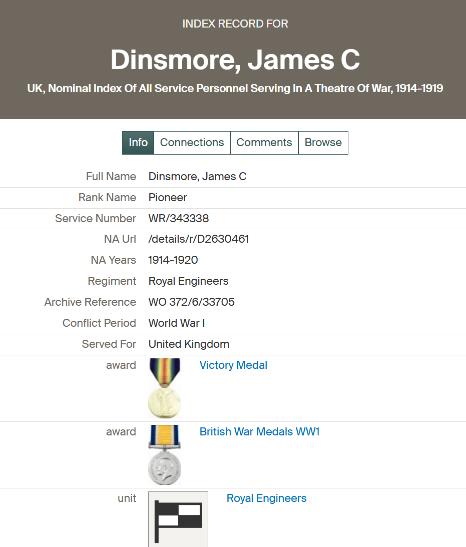 James C Dinsmore WW1 service and medal record